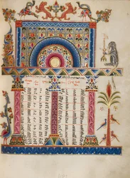 Pagina della tavola canonica