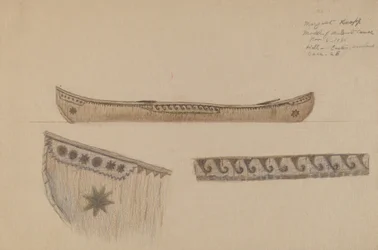 Modello di canoa