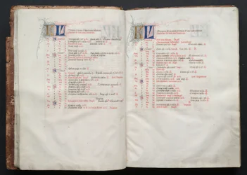 Il Messale di Gotha:  Fol. 10r, Testo