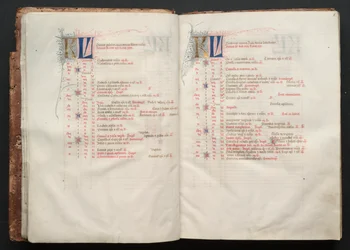 Il Messale di Gotha: Fol. 7v, Testo, c. 1375