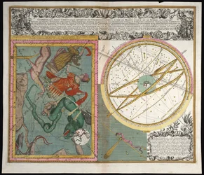 Cometa, anno Christi 1742