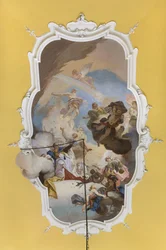 Giove e i quattro continenti