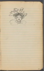 Quaderno di schizzi, pagina 159: Testa di donna