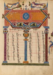 Pagina della tabella Canon