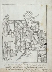 La Conquista Spagnola, da Historia de Tlaxcala di Diego Munoz Camargo