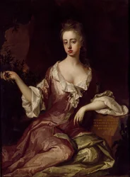 Elizabeth Contessa di Sandwich