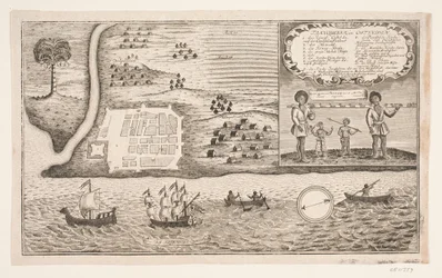 Veduta aerea di Trankebar