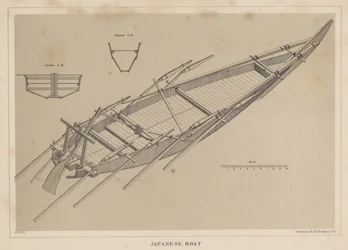 Barca giapponese, 1855