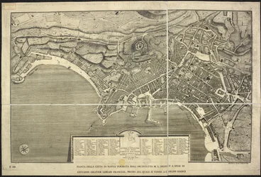 Mappa di Napoli, Pianta della città di Napoli ... M.L. Jolivet ... belin. [sic] et sclp. 1755