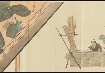 Illustrazioni della produzione di tè Uji