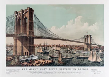 Il ponte di Brooklyn di Currier & Ives, c.1892