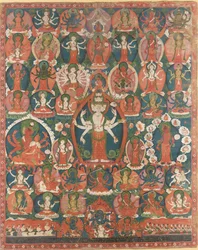 Paubha di Avalokiteshvara a undici teste