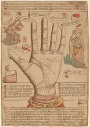 La mano come specchio della salvezza
