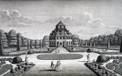 Vista della casa e del giardino di Frydenlund