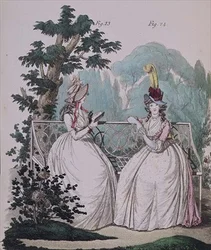 Abito da mattina, fig. 23 e 24 dalla 