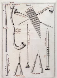 Strumenti a fiato. Pagina da "de Tribus Generibus Instrumentorum Musicae Veterum", opera sugli strumenti antichi di Francesco Bianchini