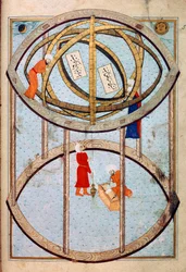 Astronomi che manipolano una grande sfera armillare e strumenti per misurare longitudine e latitudine. Miniatura dal manoscritto ms. FY 1404 