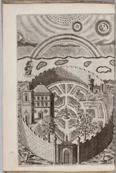 Illustrazione da "Partheneia Sacra: O Il Giardino Misterioso e Delizioso delle Sacre Parthene Simbolicamente Rappresentato e Arricchito con Dispositivi e Emblemi Pii per l