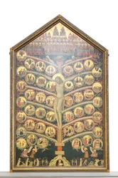 Albero della vita