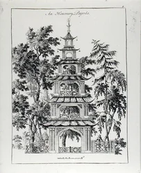 Una pagoda onoraria, da 