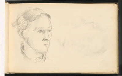 Madame Cézanne, 1882-1887