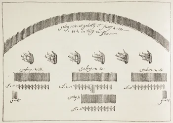 Piano della battaglia navale di Lepanto, 7 ottobre
