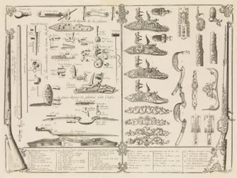 Incisione di Parti di Armi da Fuoco, ca. 1750