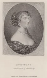 Margaret Hughes, attrice inglese