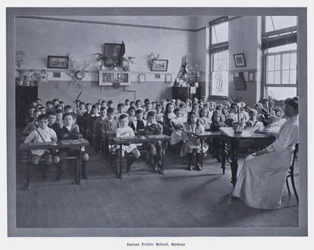 Scuola Pubblica per Infanti, Sydney