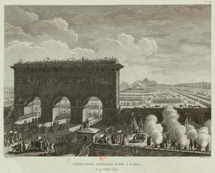 Federazione generale tenutasi a Parigi il 14 luglio 1790