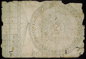 Calendario azteco, tra il 1655 e il 1660