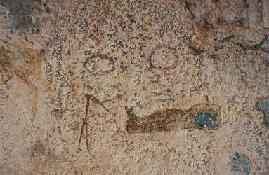 Figure umane (pittura rupestre)