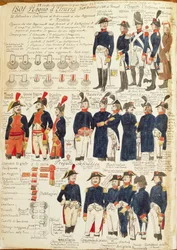 Uniformi del Regno di Etruria dal 1801