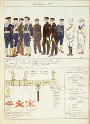Uniformi e equipaggiamenti della Marina Reale del Regno d
