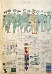 Uniformi del Regno d