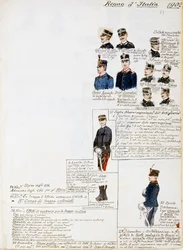 Uniformi del Regno d