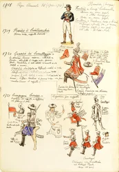 Uniformi dell