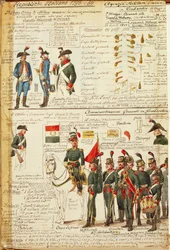 Uniformi della Guardia Nazionale di Milano. Tavola a colori di Cenni Quinto