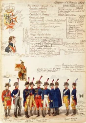 Varie uniformi del Regno di Etruria