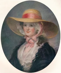 Miss Elizabeth Phelps, 1778, 1920