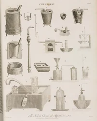 Laboratori chimici, apparecchiatura