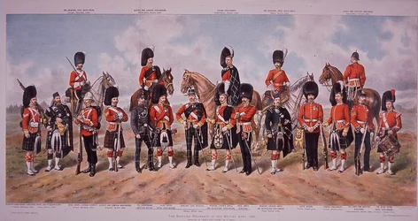 Reggimenti scozzesi dell’esercito britannico nel 1895