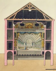Piano per la Sala del Teatro al Petit Trianon, 1786
