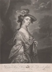 Signora