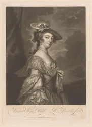 Ritratto di una donna sconosciuta