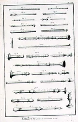 Tavola VIII: Strumenti a fiato dall