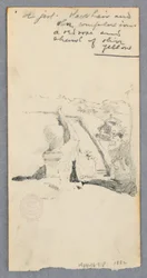 Disegno, Veduta da un