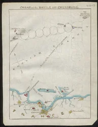 Carta della battaglia al largo di Cherbourg. LOC gvhs01.vhs00168