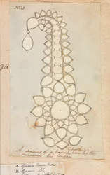 Piuma di Diamante Indossata dal Peshwa nel suo Turbante