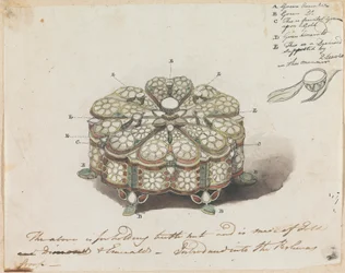 Scatola gioiello per noci di betel